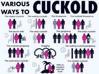 cuckold quiz|What’s Your Cuckold Type [Cuckold Quizzes] .